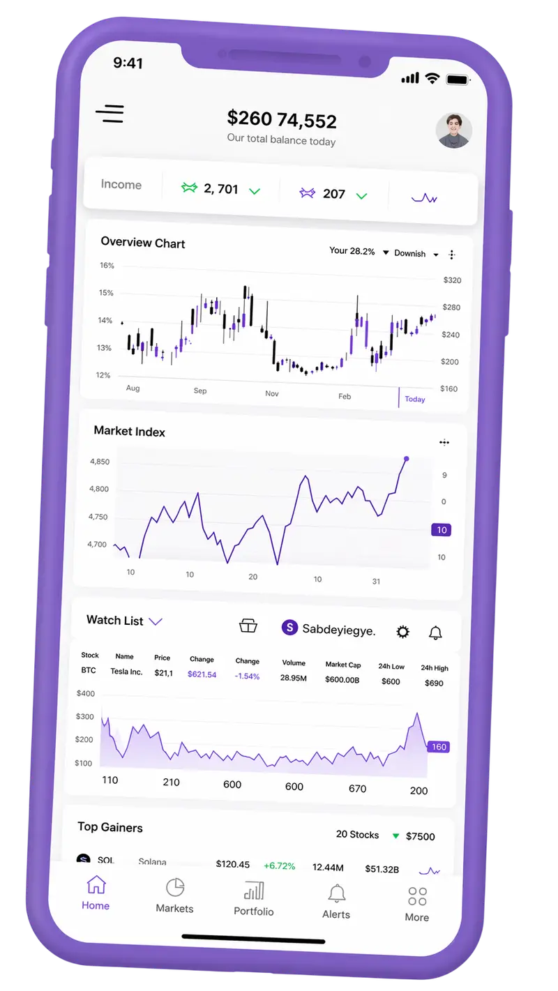 Index Dexair Opt — plateforme de trading sur mobile
